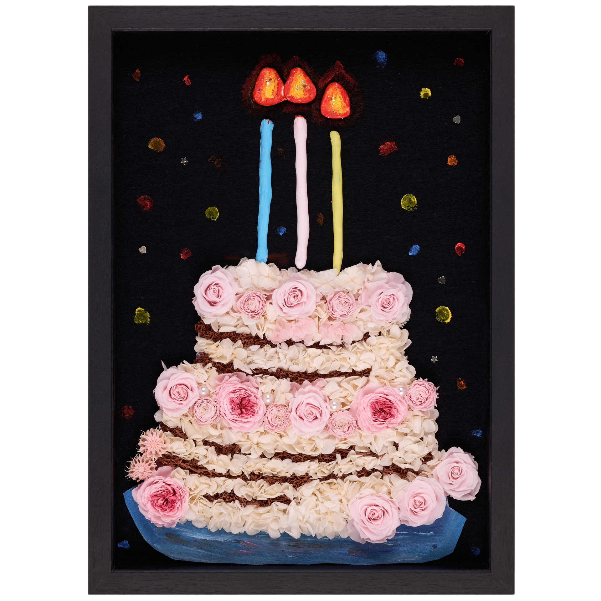 Birthday